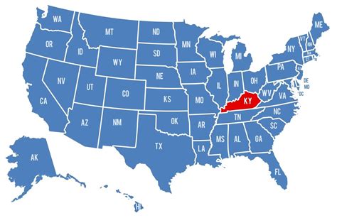 kentucky usa state.